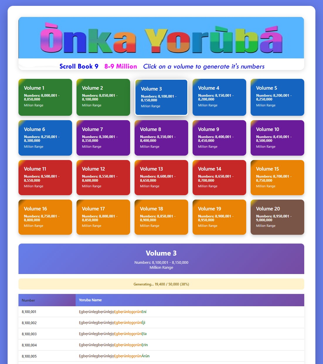 Ònka Yorùbá Scroll Book 9 — Number Generator showing 20 volume cards (8–9 Million range), Volume 3 selected, generating 50,000 colour-coded Yorùbá number names with progress bar